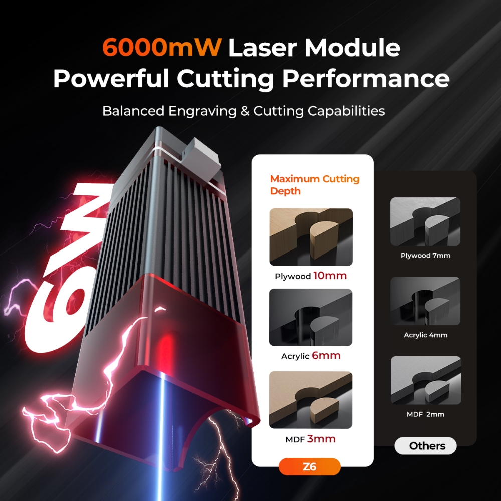 엘리도르 Z6 6W/12W 레이저 조각기 및 목공 조각 - Industrial Blue Laser 리뷰 및 가격