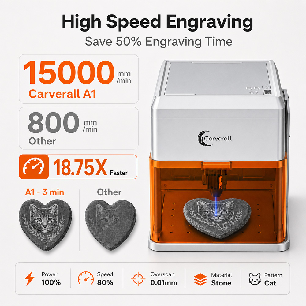 Carverall A1PRO 10W 레이저 조각기, H - Industrial Laser Engraver For Metal 리뷰 및 가격